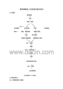 葡萄酒酿造工艺流程及操作要点