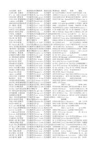 XXXX年113届广交会车辆及配件类采购商名录