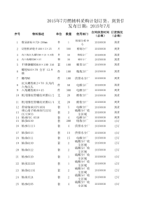 XXXX年7月采购计划