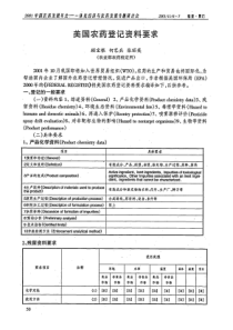 -》美国农药登记资料要求