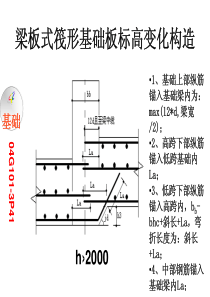 平法识图与计算详解3