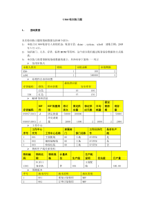 U860练习含成本(确认稿)