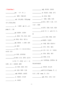 高考英语3500单词默写(重点词)