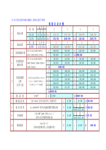 测量计算公式