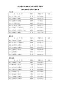 XXXX年省会高校伙食原材料大宗物品联合采购中标商户通讯录