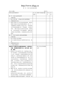 【企业管理】企业并购调查指引