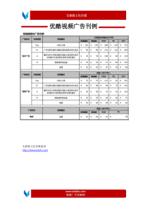 2017优酷视频广告刊例价格