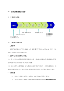 房地产开发全流程及详细报建流程