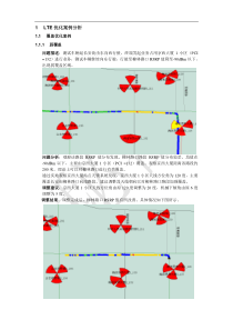 LTE网络优化经典案例-重要