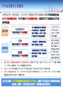 LTE语音业务几种常见的解决方案(VOLTE、CSFB、SRVCC)