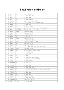 2018年高考考纲词汇表(精校版)