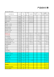 XXXX年4月份加工成本计算单