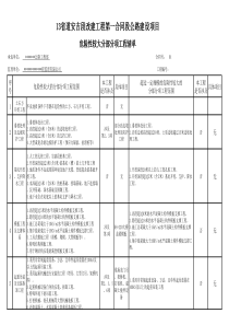 危险性较大分部分项工程清单