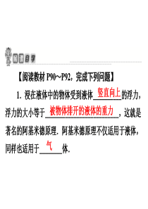 2018-2019学年八年级沪粤版物理下册课件：9.2-阿基米德原理(共40张PPT)