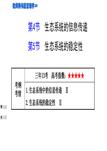 【金榜名师推荐】2015高考生物一轮配套课件：必修3 5.4&5.5 生态系统的信息传递 生态系统的