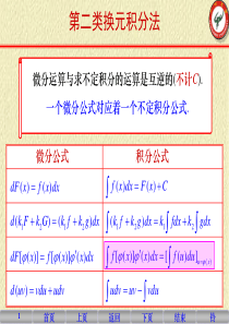 第二类换元积分法