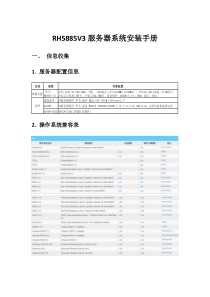 RH5885V3服务器系统安装手册