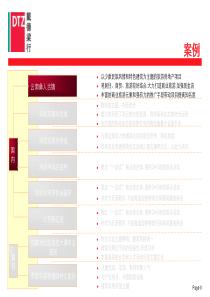 国内外8个商业旅游地产案例分析研究(戴德梁行)