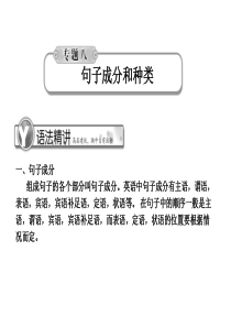 2011高考英语总复习语法精讲课件：句子成分和种类