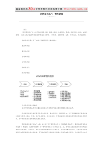 【精品文档】采购培训之六－物料管理