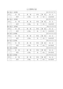 7天领料计划