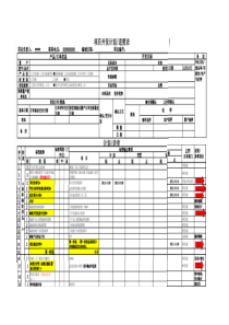 项目开发计划进度表(超详细-作参考制作本文档为图片格式)