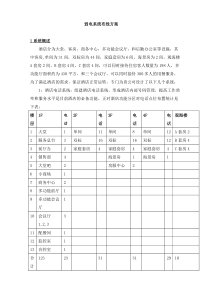 小酒店综合布线方案(DOC)