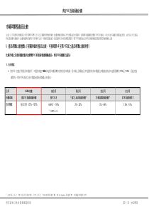 15市场同类型产品比较