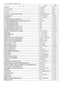 上犹县图书馆08年采购图书目录