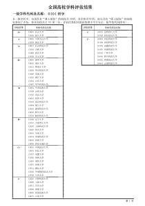 第四次学科评估结果公布