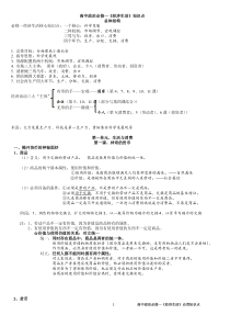 高中政治必修-1-《经济生活》必背知识点(精美打印版式)