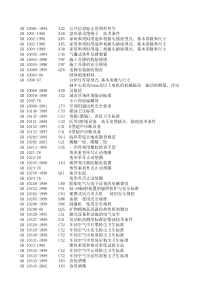 国家标准目录大全(GB)