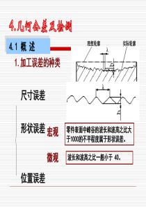 几何公差及检测