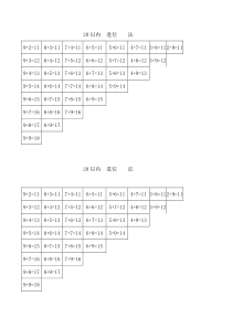 20以内进位加法表