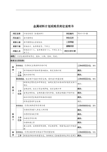 中船重工研究所条件保障处金属材料计划采购员岗位说明书