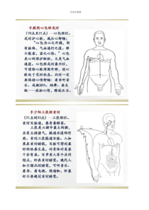 全身经络图专业版