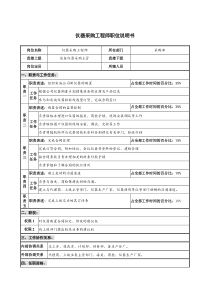 仪器生产企业仪器采购工程师职位说明书