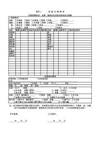 出租合同-房屋交割清单