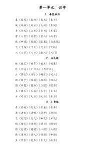 一年级语文下册一类字