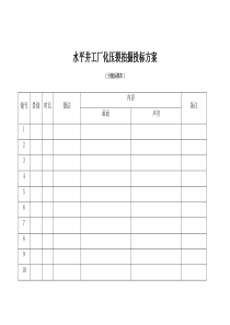 分镜头脚本表格