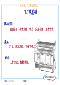 PLC零基础详解