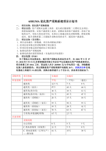 优化资产采购系统