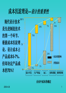 先进制造技术-现代设计技术