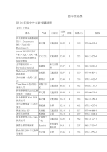 修平技术学院94年度中外文书采购清册