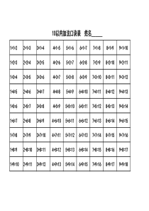 10、20以内加减法口诀表(打印)1