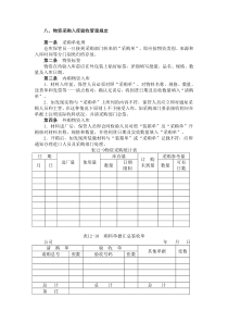 八、物资采购入库验收管理规定(1)