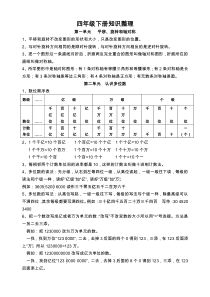 新苏教版四年级数学下册知识点大全