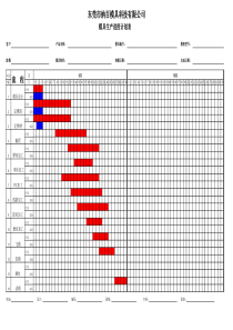 模具生产进度计划表