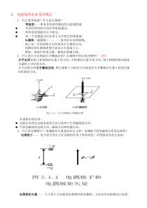 电磁场与电磁波理论-概念归纳