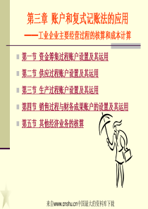 [财务管理]账户和复式记账法的应用——工业企业主要经营过程的核算和成本计算(ppt 48页)